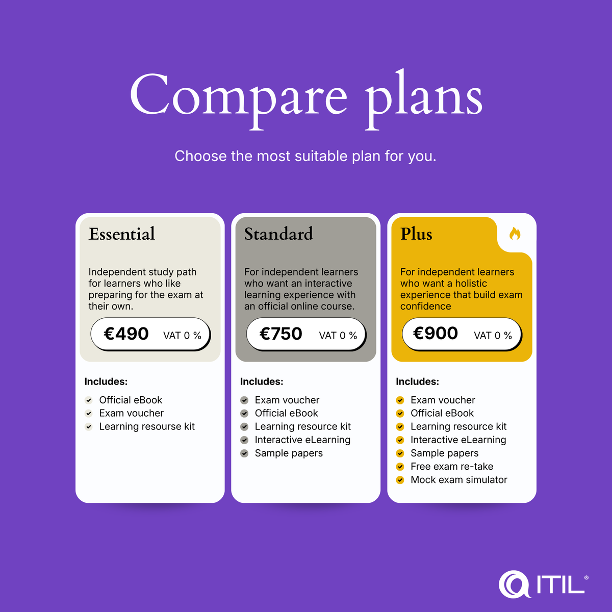 ITIL 5 compare plans