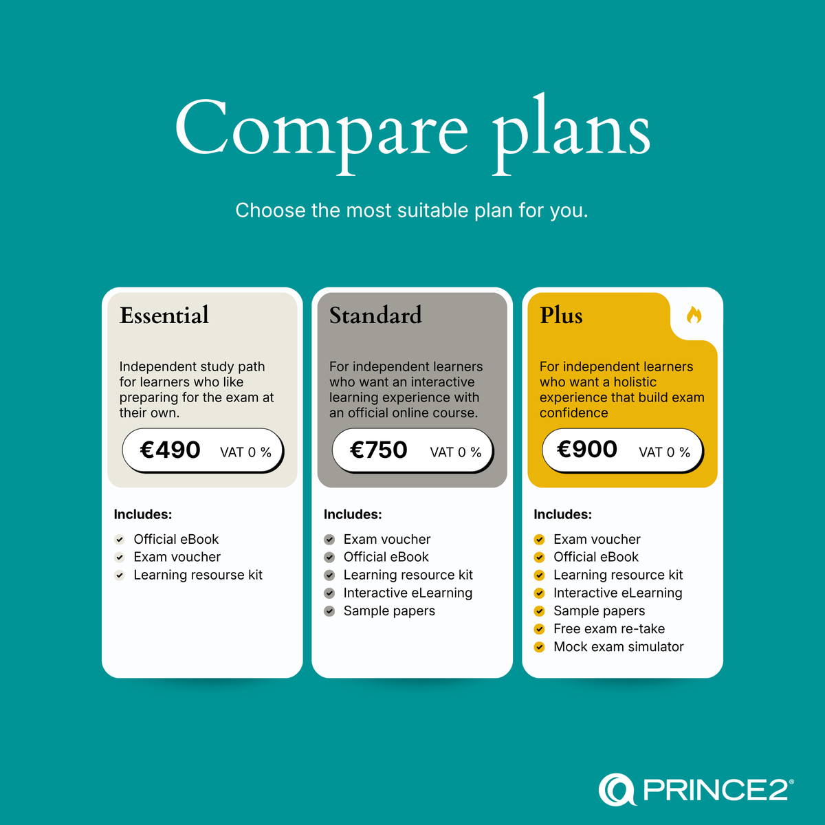 PRINCE2 Project Management Foundation (Version 7) eLearning